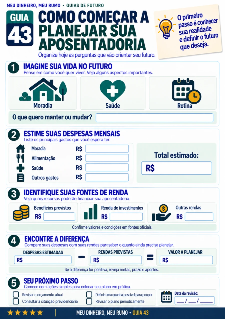 Guia de Futuro 43: Como começar a planejar sua aposentadoria