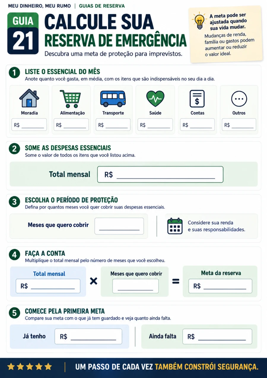 Guia de Reserva 21: Calcule sua reserva de emergência
