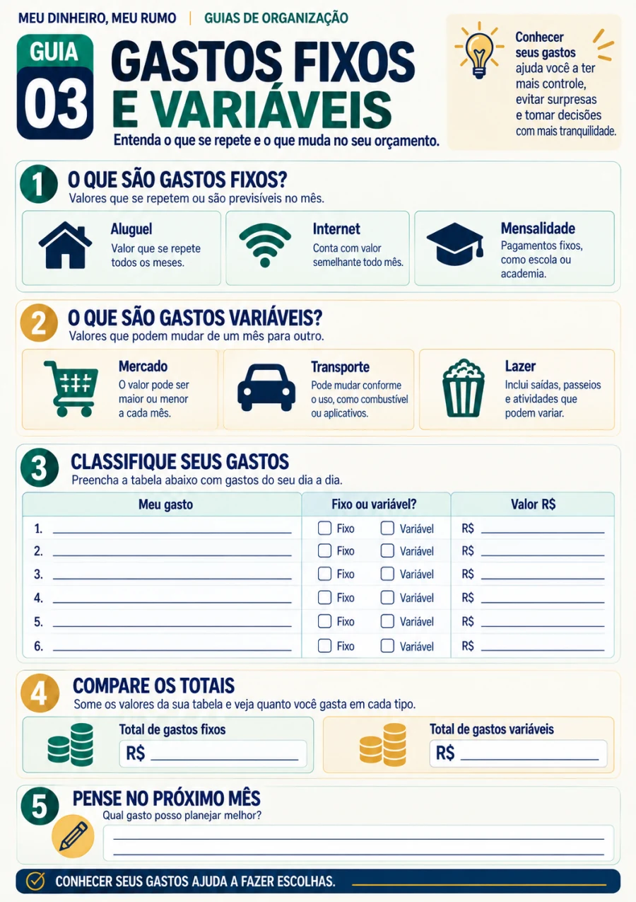 Guia de Organização 3: Gastos fixos e variáveis