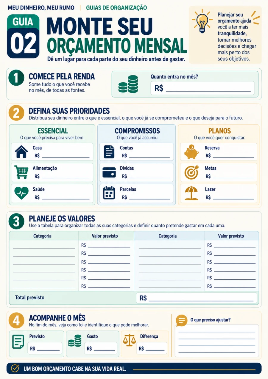 Guia de Organização 2: Monte seu orçamento mensal