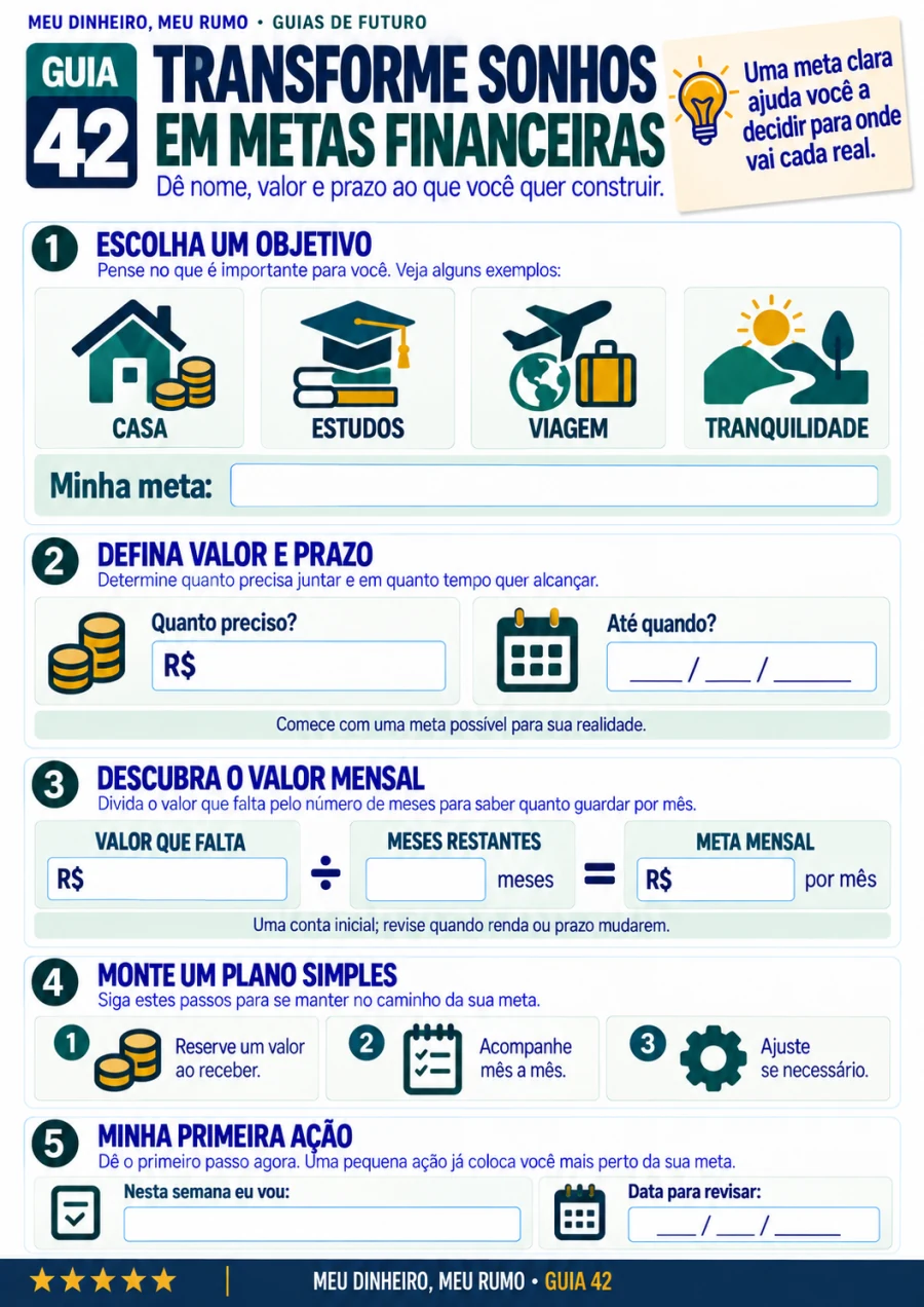 Guia de Futuro 42: Transforme sonhos em metas financeiras